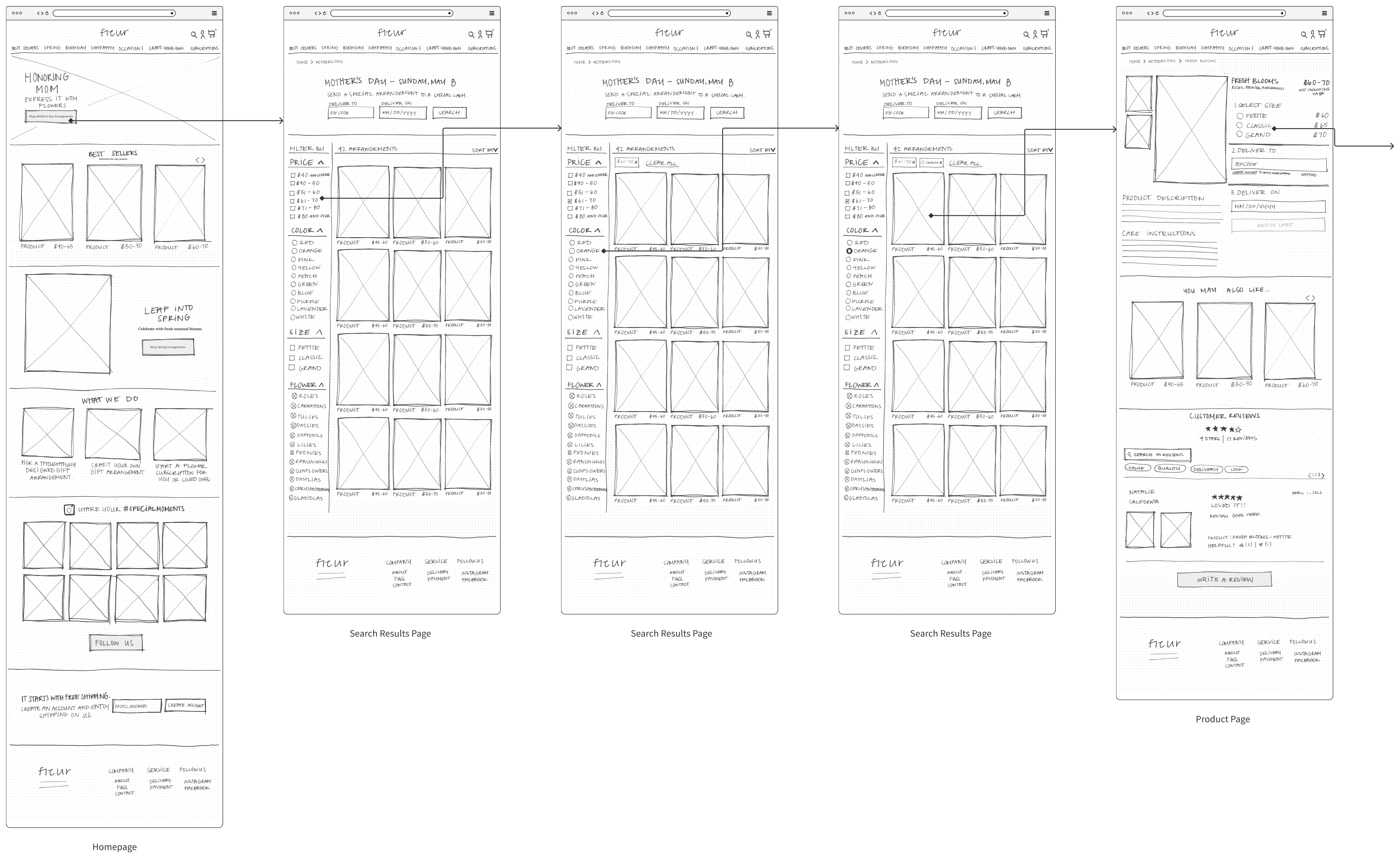 0829-Unit-36.4-Low-Fidelity-Designs