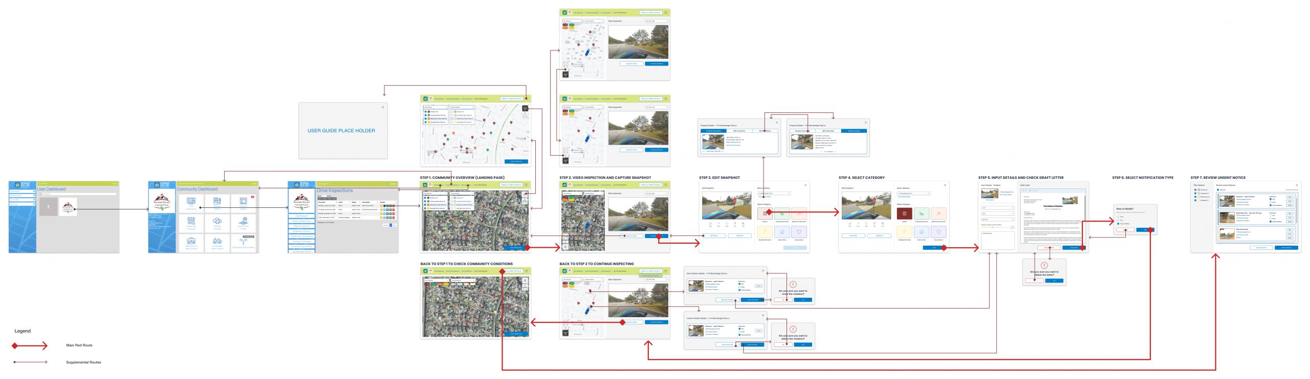 High-Fidelity-Screens-Flow-Diagram